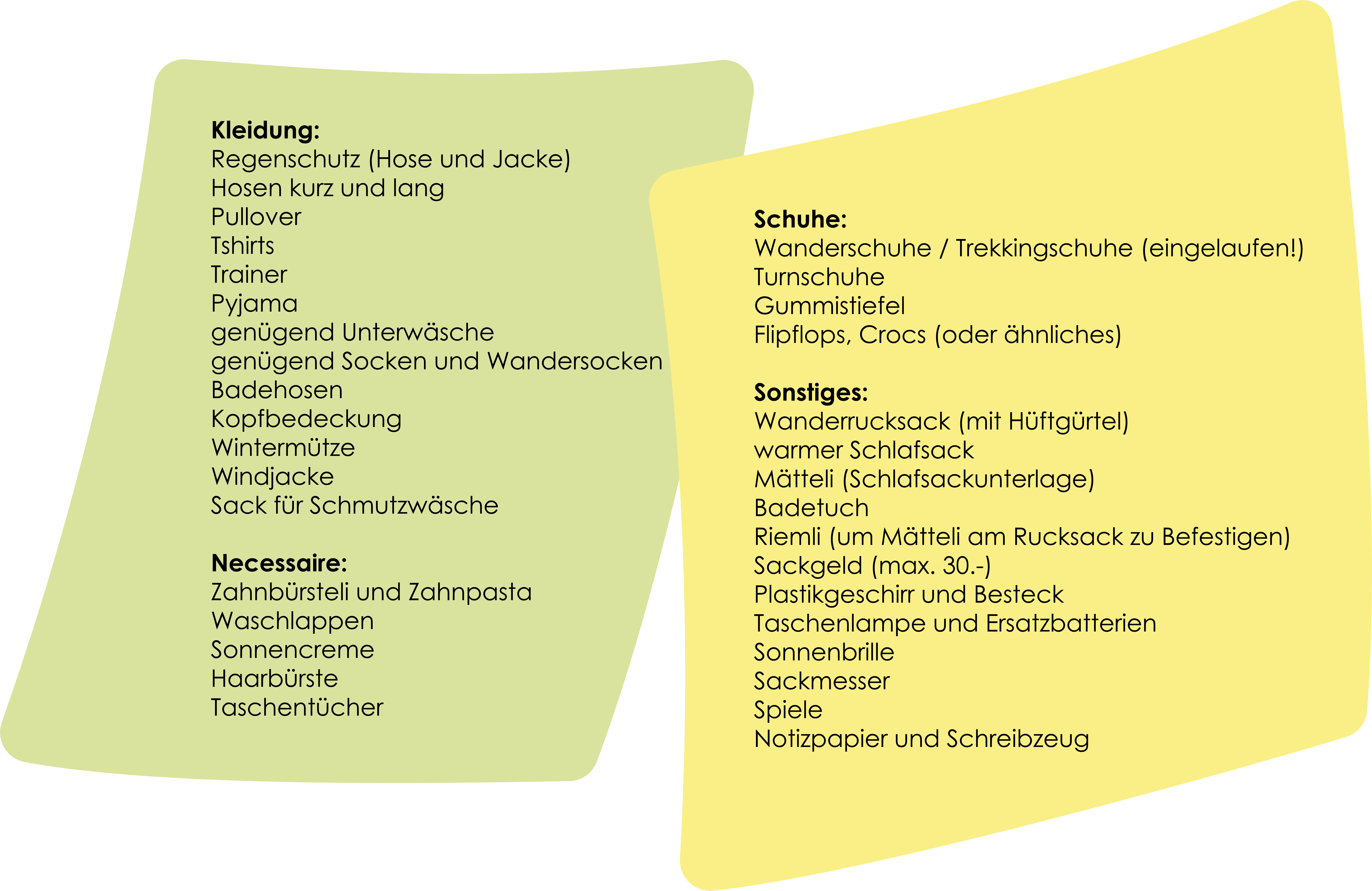 Packliste